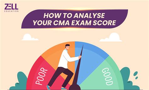 How to Prepare for IMA’s CMA Exam & Pass .